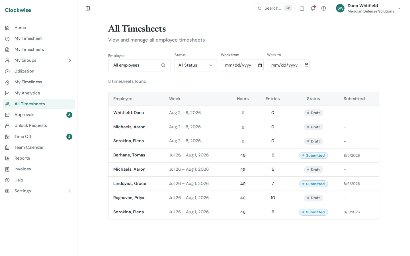 The all-timesheets oversight view
