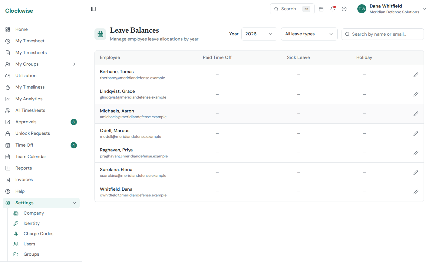 Leave balances by employee and year