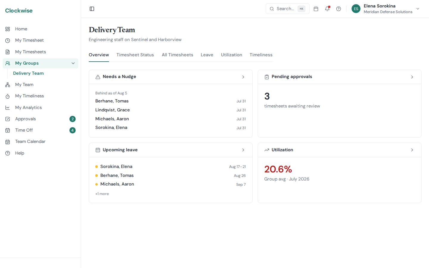 A group overview for an approver